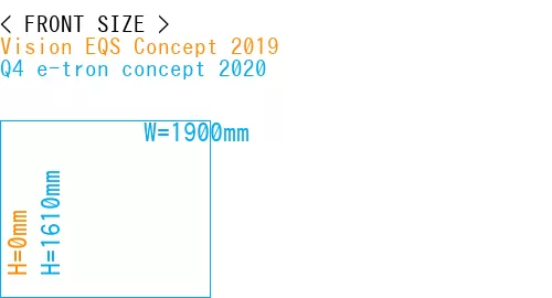 #Vision EQS Concept 2019 + Q4 e-tron concept 2020